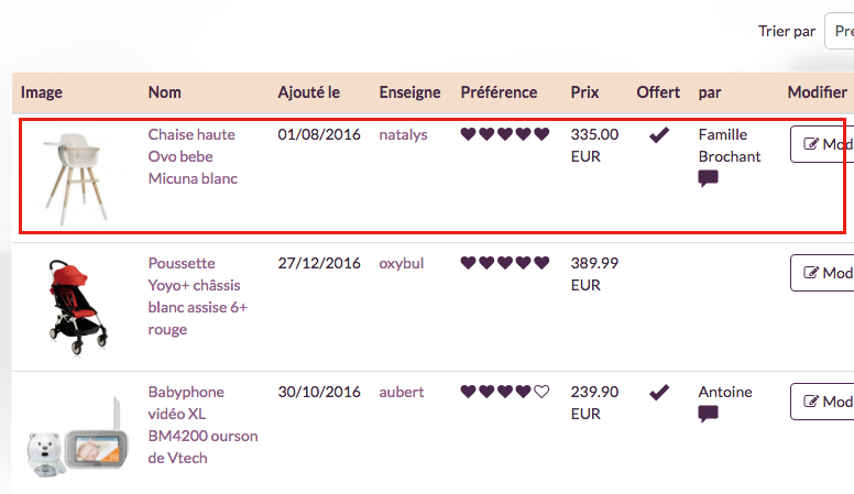 Gérer facilement vos cadeaux Gérer facilement vos cadeaux